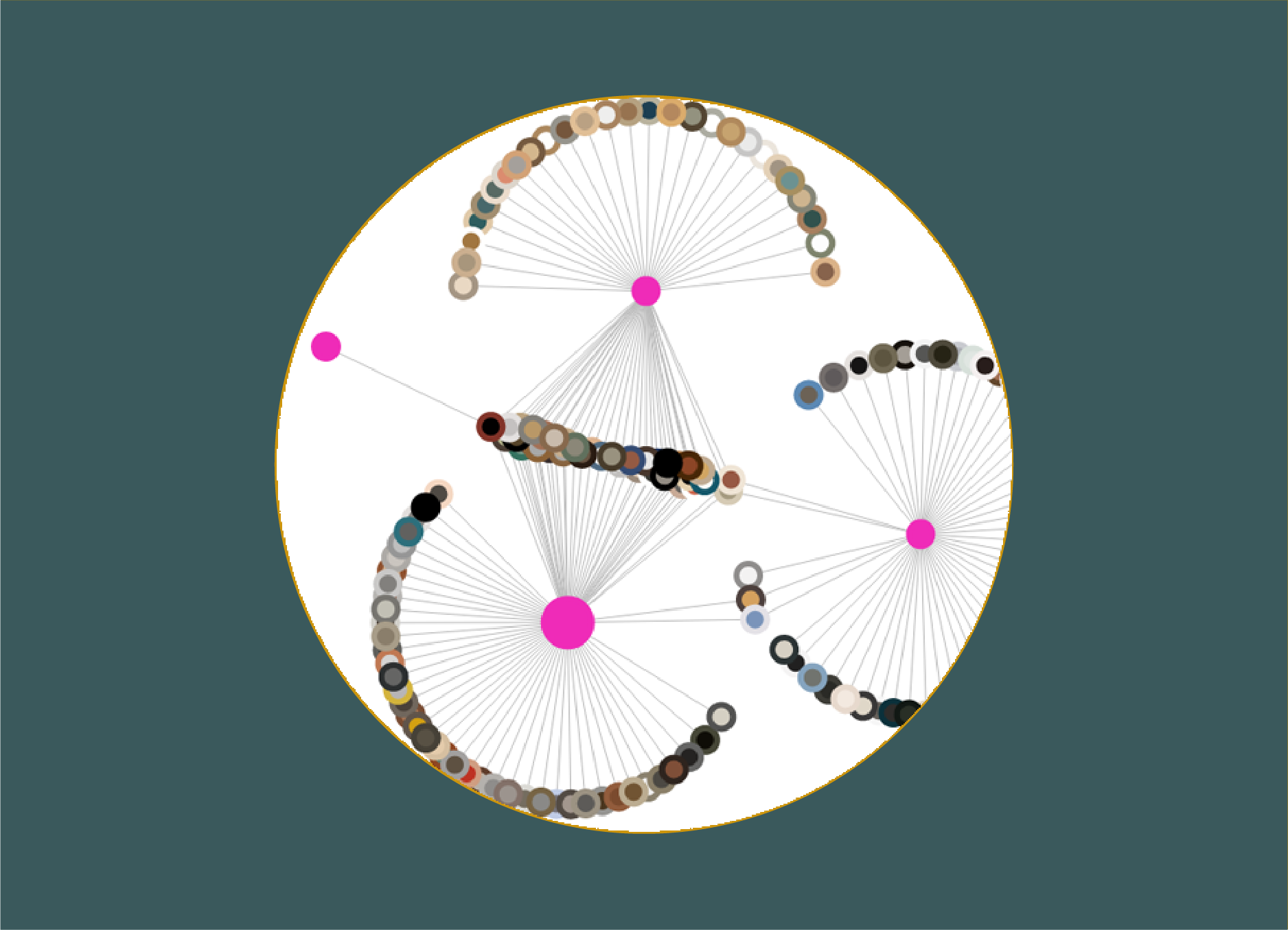 Art Museum Info Viz